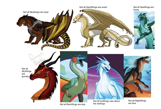 Wings of fire memes!! - Survey | Quotev