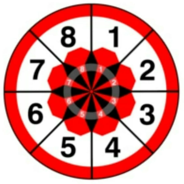 Pick Three Things And Get A Prize Part 2 Quiz Quotev