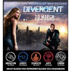Whats your Divergent faction? - Quiz | Quotev