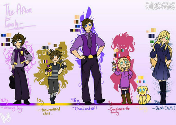 Which Afton Family Member Are You Most Like? - Quiz Which Afton Family Member Are You Most Like? - Quiz