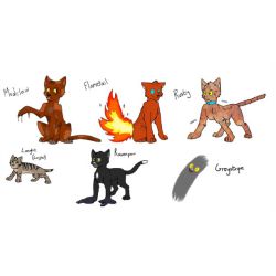 Guess the warrior cat by emojis! (EASY) - Test