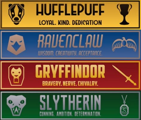 Hogwarts Life Marauders Era Quiz Quotev
