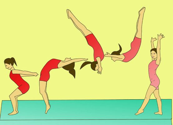 back layout gymnastics