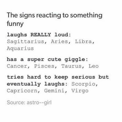 Are You Like Your Zodiac Sign Quiz Quotev