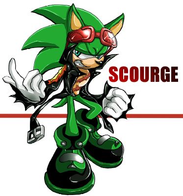 yandere sonic one shot (request) - yandere scourge x shadow - Wattpad