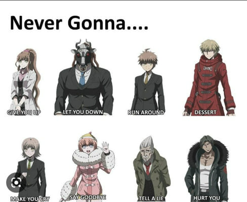 My first impressions of DR3 characters Spoilers warning The