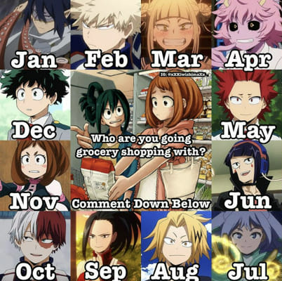 What female character are you based on your birth month  rCodeGeass