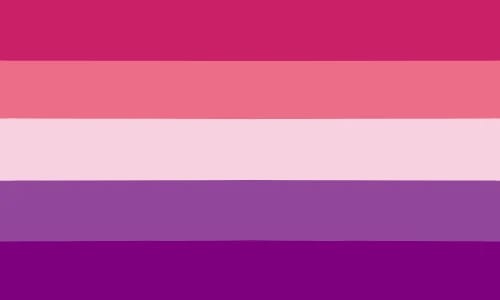 How Well Do You Know The Asexual Spectrum Test Quotev