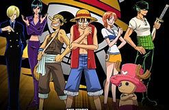 Which One Piece Character are you? - Quiz | Quotev