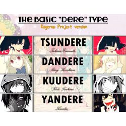 Menhera, The Dere Types Wiki