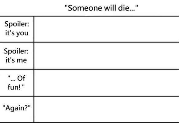 Alignment Charts For Your OCs - Survey | Quotev