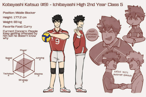 Updated character sheets of these - Haikyuu - Hey Hey Hey