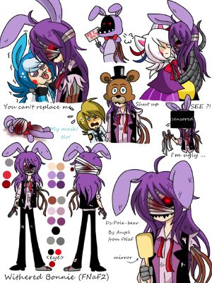 FNAF One Shots/ Scenarios - Bonnie x Reader