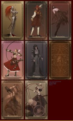 What Fate Servant Would You Summon? - Quiz | Quotev