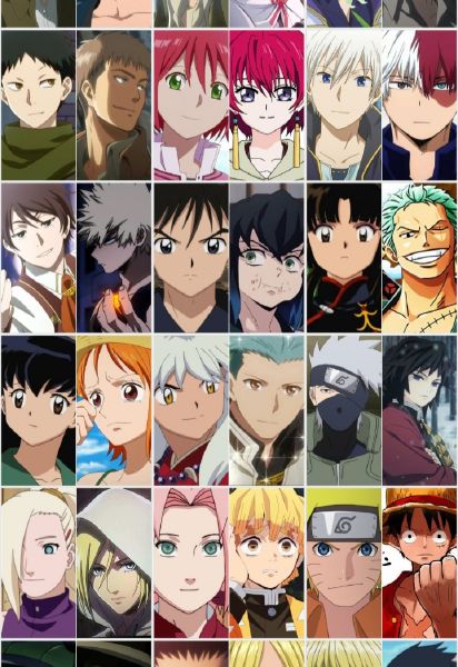 Which Anime Character Are You Most Like?