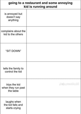 Alignment Charts For Your OCs - Survey | Quotev