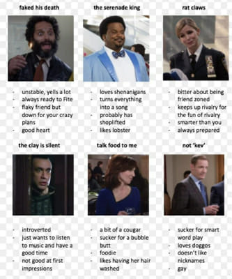 Here are some b99 memes to make your day better : r/brooklynninenine