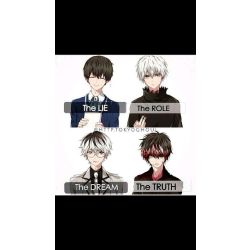 How Well Do You Know Tokyo Ghoul? - Test | Quotev