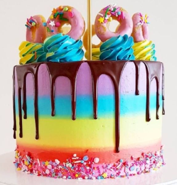 Answer My Questions and Get a Birthday Cake Quiz Quotev