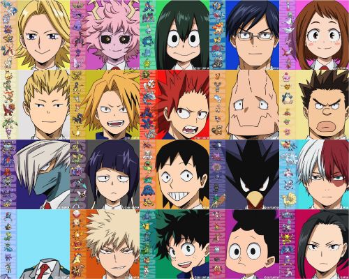 My Hero Academia Class 1-A Hero Names Quiz