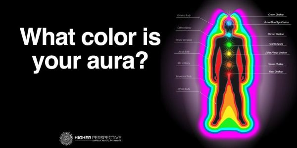 What color is YOUR Aura? - Quiz | Quotev