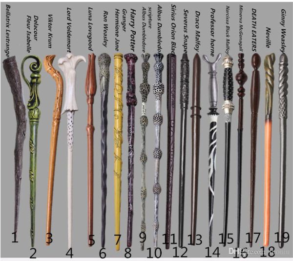 What is the Core of your Harry Potter Wand? Quiz Quotev