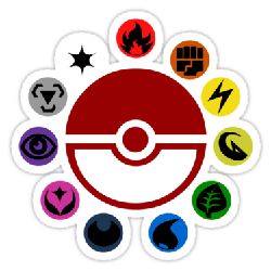 pokemon type symbols normal