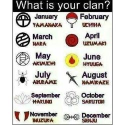 Which Naruto Clan Do You Belong In Quiz Quotev