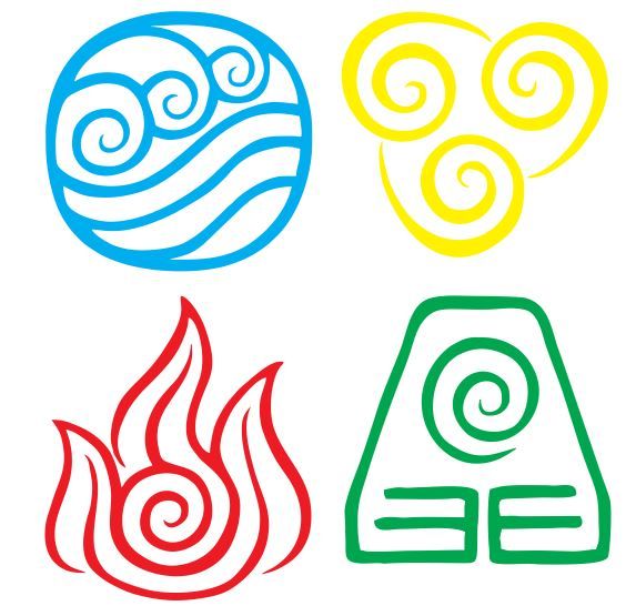 What type of bender are you? Quiz Quotev