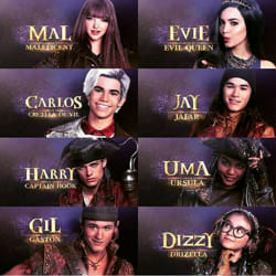 Descendants Quizzes