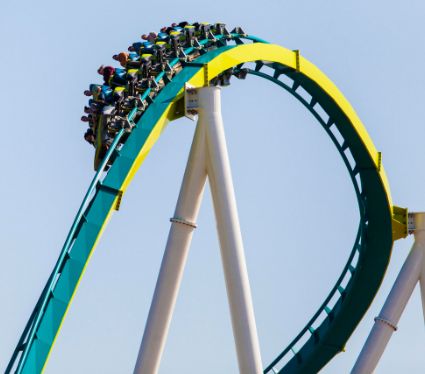 Roller Coaster Quiz | Ultimate Coaster Enthusiast Quiz - Test | Quotev