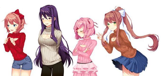 Guess The Ddlc Character Test Quotev