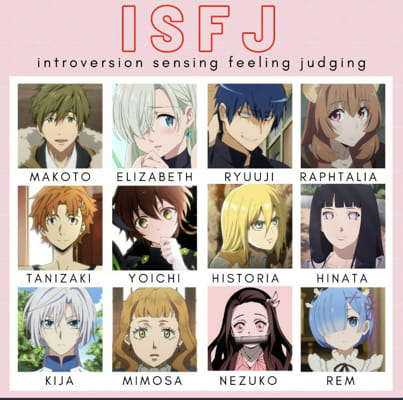 50 ISFJ Anime Characters