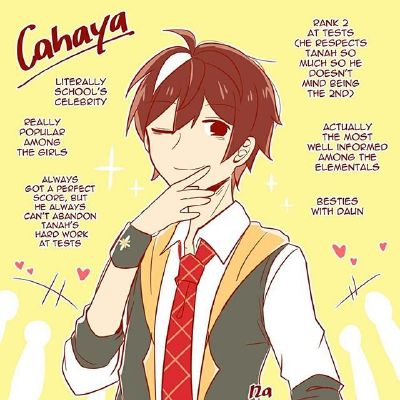 Shu, My Pinterest saves (anime fanart)