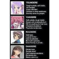 Dere Quiz: What Dere Type Are You? – TJKMNJ