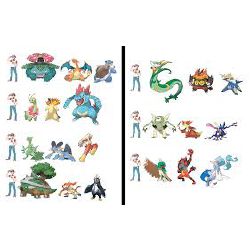 Which Pokémon Generation has your favorite set of starters?