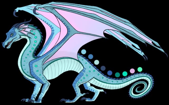 Name the Wings of Fire Hybrid! - Test | Quotev