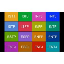 John Doe MBTI Personality Type: ISFP or ISFJ?