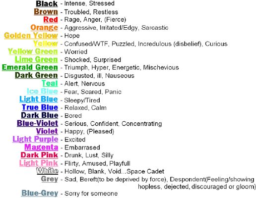 The Lion And The Crow | 235 ways to piss off a Professor