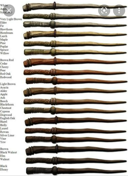 What is your wand wood? - Quiz | Quotev What is your wand wood? - Quiz | Quotev