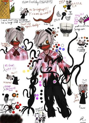 Fans de molten freddy��