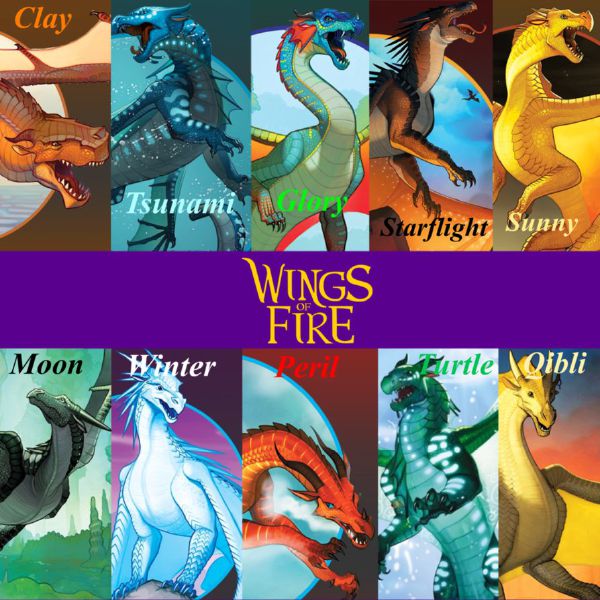 What Wings of Fire Chacater are you? Quiz Quotev