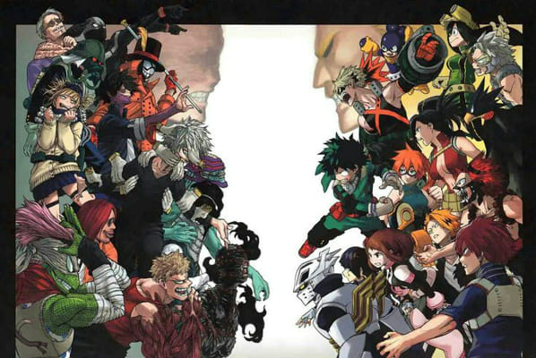 MHA quirk test! - Quiz