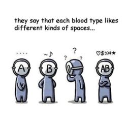 What Blood Type Do You Act Like? - Quiz | Quotev