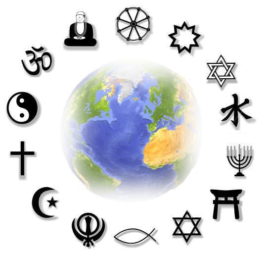 Which Religion Suits You? Quiz Quotev