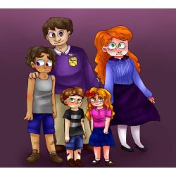 Which Afton Family Member Are You - Quiz | Quotev