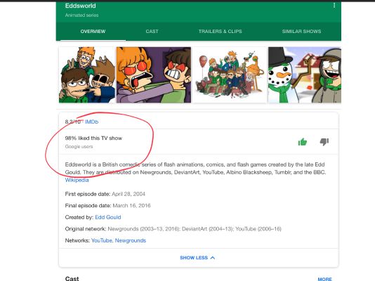 Edd Gould - Wikipedia