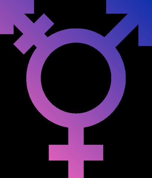 What is your gender identity? Quiz Quotev