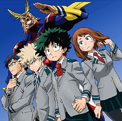 Who is your Boku no Hero Academia Boyfriend? - Quiz | Quotev