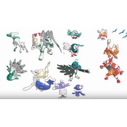 Alola Pokemon Quizzes